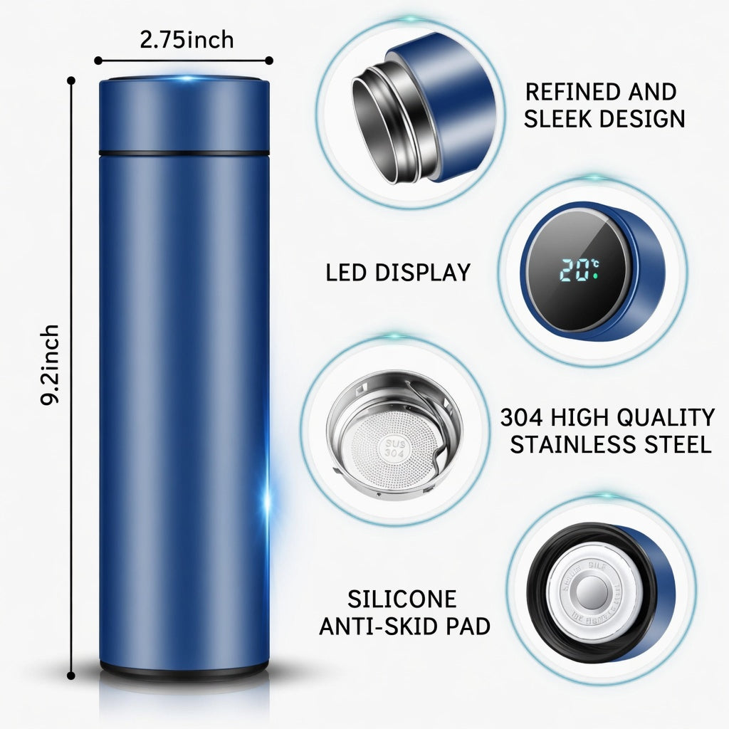 Digital Bottle Features